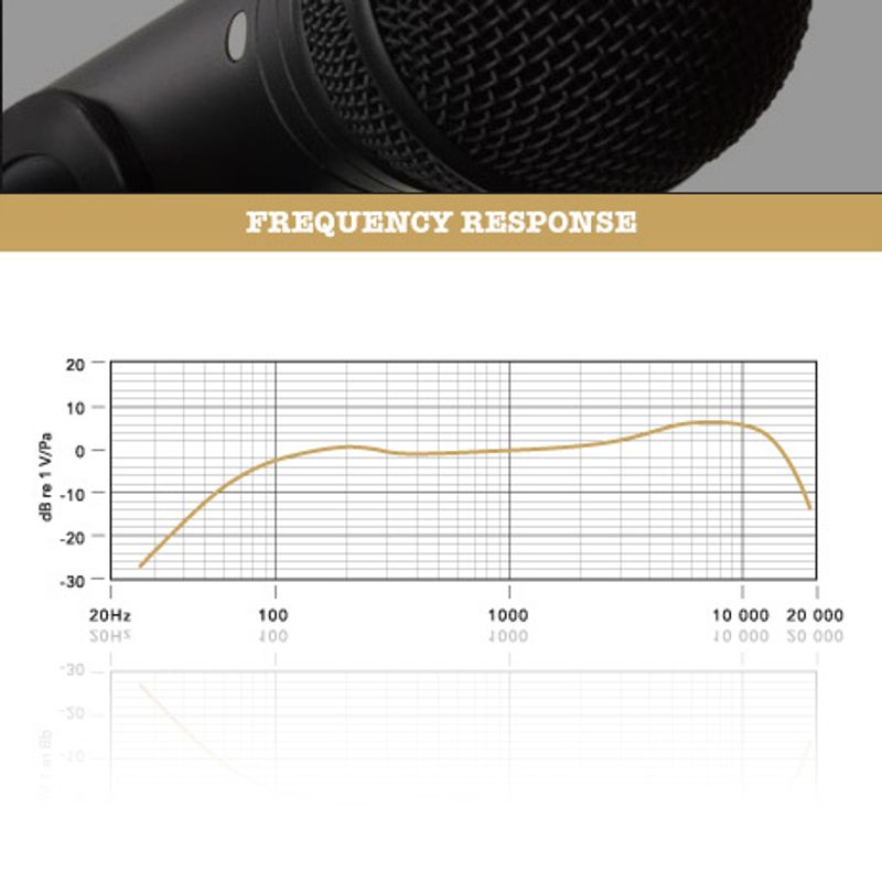 Røde M1-S dynamisk vokalmikrofon m/bryter